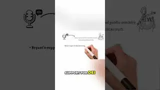 Роджерс резко раскритиковал политику пастора Брайанта!