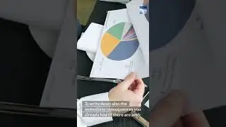 How to improve quick decision making skills - Develop Your Quick decision making skills Video