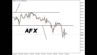 Last week All prediction are done ✅ it ,, Smash all TPs #AFX#  AFX&sup2;# Forex trading# for you