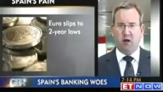 Global market cues by Tom Vosa of NAB Group