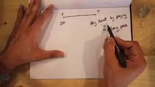 219 - Futures & Forwards