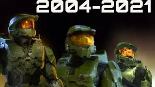 Evolution Of 