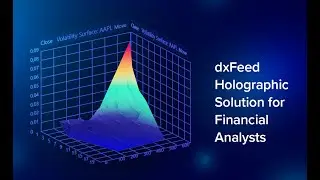 dxFeed Holographic Solution for Financial Analysts