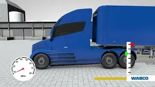 OptiRide&trade;, Auto Recovery Feature