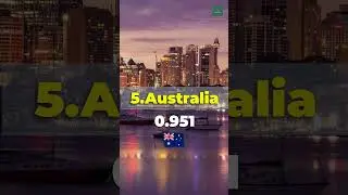 Top 10 Countries With Highest Hdi in the World 2023 #shorts