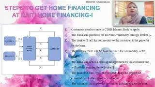 COMMODITY MURABAHAH HOUSING FINANCING IN CIMB BANK :PRACTISE AND ISSUES