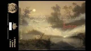 Kolkko - Hahmo