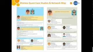 Virtual Mentoring Portal Overview