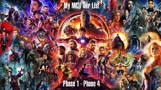A Comprehensive MCU Tier List (Phase 1 through Phase 4)