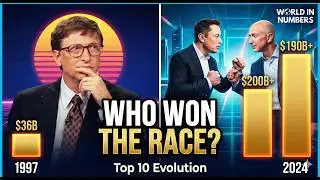 Forbes Billionaires Evolution (1997-2024): Who Won the Wealth Race?