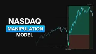 BEST NQ Scalping Indicator On TradingView (High Win-Rate)