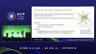 Memory technology optimized for at scale AI systems Bandwidth, Capacity, and Connectivity