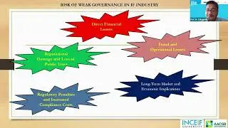 Shariah Webinar Series 09: Shariah Governance and Risk Mitigation in Islamic Financial Institutions