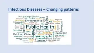 Infectious Diseases - Changing patterns of Infectious diseases