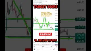VARROC ENGINEERING MULTIBAGGER STOCK