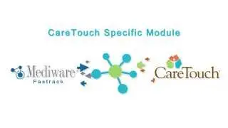 CareTouch Simple Integration