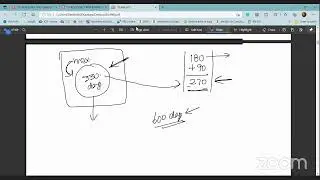 CS PROFESSIONAL - CRI - LDR - INSOLVENCY PART 1 (DECEMBER 2021)