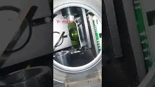 Co2 Galvo laser mirror problem sunny TSH8720A