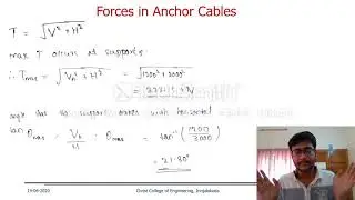 Cable Structures - Part 6 (Force in Anchor Cables)