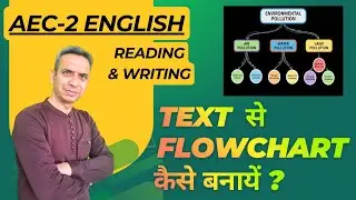 How to create Flowchart from a text? AEC-2 English #comprehension #CloseReading #puchd