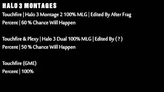 Touchfires Upcoming Projects And Montages