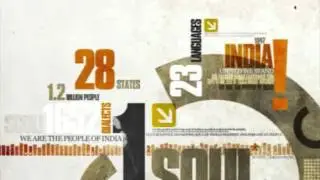 happy republic day in animated video