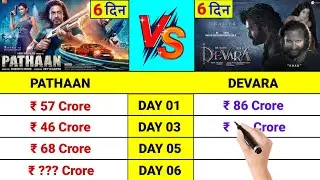 Devara Part : 1 vs Pathaan Box Office Collection Day 6, devara 6th day collection, devara, budget