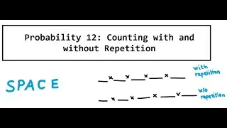 Probability 12: Counting with and without Repetition