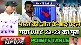 Wtc Points Table 2021 To 2023 | भारत की जीत के बाद बदला WTC का पुरा Points Table | Points Table WTC