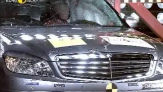 Euro NCAP | Mercedes Benz C Class | 2007 | Crash test