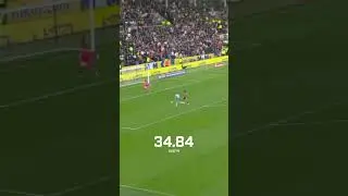 INCREDIBLE SPEED! Wilson Isidor vs Hull City #safc #sunderlandafc #football #efl