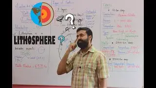 LITHOSPHERE|LEC NO4|AHMED ZULFIQAR