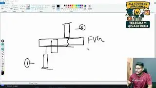 📘 FVG Part I TRADING GEETA 1.5 (Advanced Mentorship)