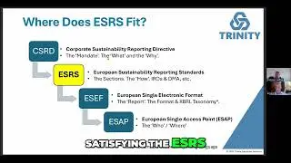 Unlocking ESRS: The Essential XBRL Reporting Framework