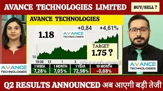 avance technologies latest news | avance technologies share latest news | avance technology today
