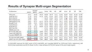 G-CASCADE: Efficient Cascaded Graph Convolutional Decoding for 2D Medical Image Segmentation
