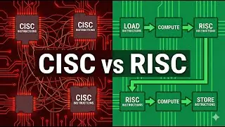 1.9 CISC vs RISC Architecture Explained | CPU Design Comparison | Why RISC Dominates ?