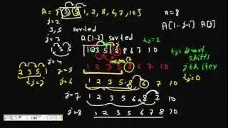 Programming Interview: Insertion Sort (Running Time Analysis)