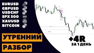 Анализ рынка 24.02: Готовый торговый план на BTC, EURUSD, GOLD. Ключевые точки входа.