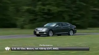 2009 Lexus LS 600h L Used Car Report