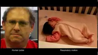 2012 Science & Engineering Visualization Challenge: Revealing Invisible Changes in the World