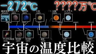 「宇宙一美しい」美術館に泊まってみた【日本科学情報】【直島】