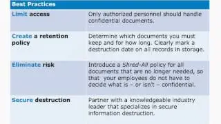 HIPAA & HITECH: What you need to know
