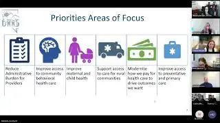 Nevada Medicaid Fall 2024 Stakeholder Update Workshop