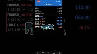 Forex Trading Large lot size. EURJPY GROWING ACCOUNT