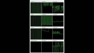 C64 Music: 