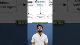 Manual KYC Is Over. This AI Agent Does It All in Seconds.