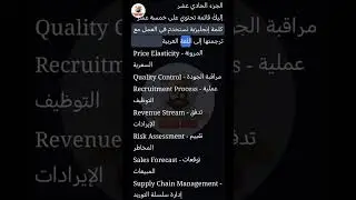 الانجليزية في الاعمال | سلسلة مجموعة كلمات إنجليزية مترجم الى العربية الجزء 11 | English for Busine