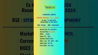 symphony limited share latest news | Ex-Date: 21-08-2024 | #dividend #stockmarket #shots #daily