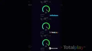 1000 Megas Speedtest | Telmex vs Totalplay vs Megacable